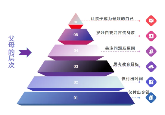 國家官方指導(dǎo)帶娃！0-3歲嬰幼兒健康養(yǎng)育照護(hù)指南來啦~